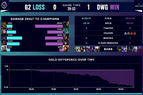 的成功案例 的成功案例