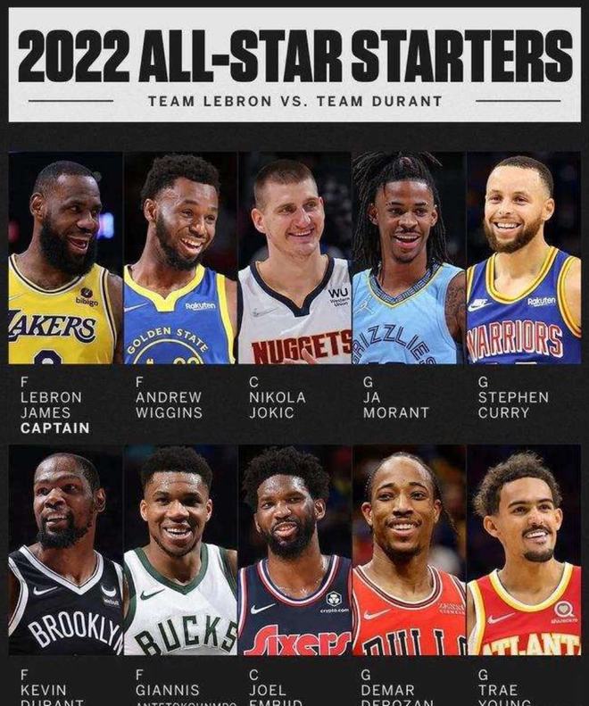 骑士全明星内线球员的哥哥下赛季或转战欧洲联赛