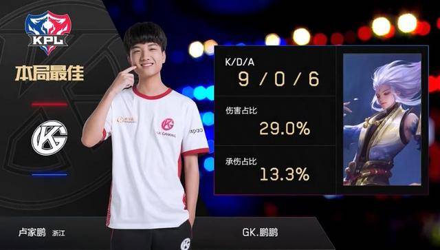 挥空率与界 挥空率与界