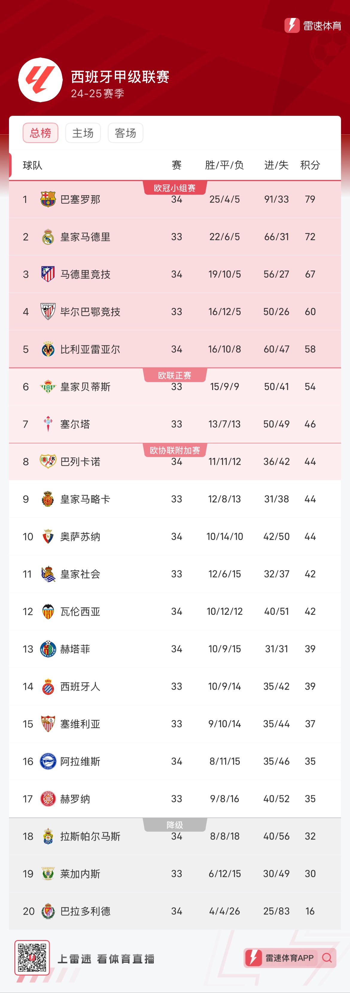 国风婚礼穿